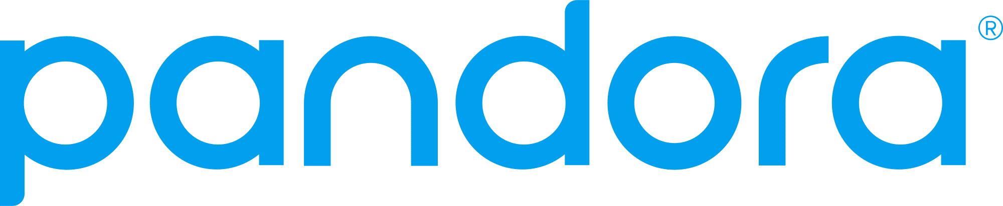 Pandora Tool